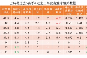 Kaiyun-巴特勒连续二十场比赛得分超过比分优势明显，加拿大队挑战极限！的简单介绍